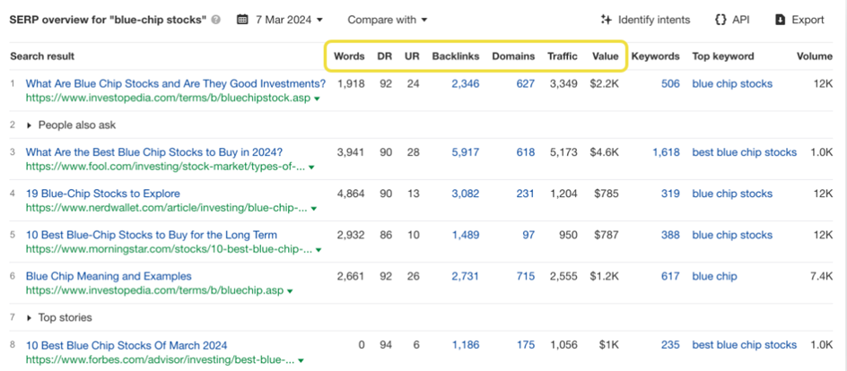 semrush和Ahrefs哪个好?