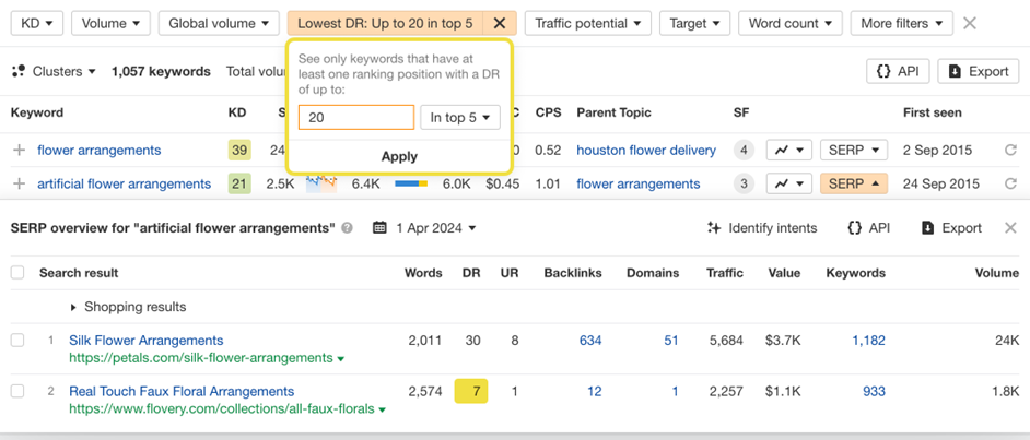 如何选择semrush和Ahrefs?