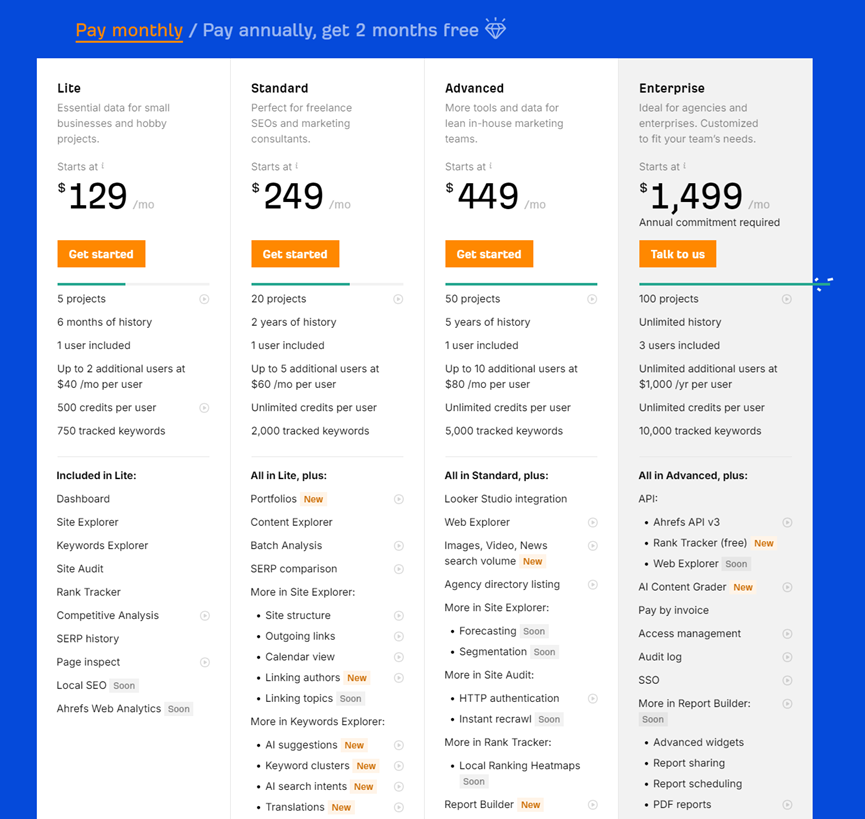 ahrefs