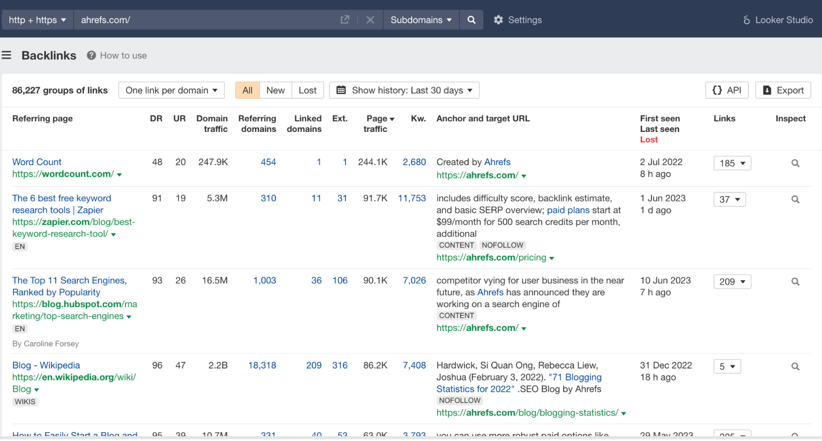 Ahrefs 如何助力关键词聚类与内容分组