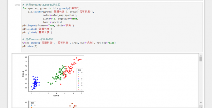 Matplotlib