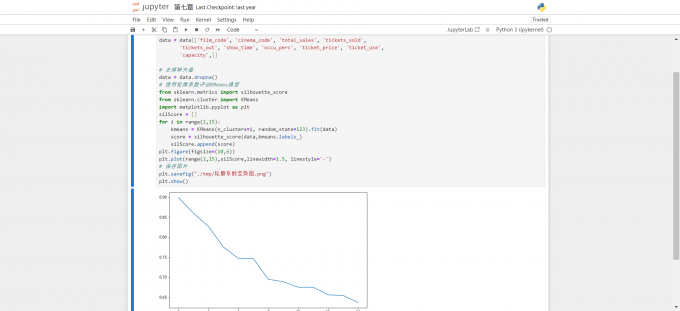 Jupyter Notebook