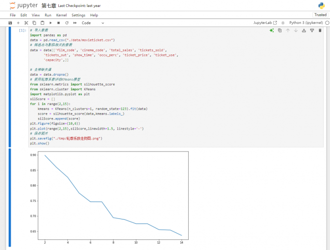 Jupyter Notebook