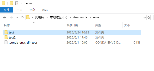 环境文件夹列表