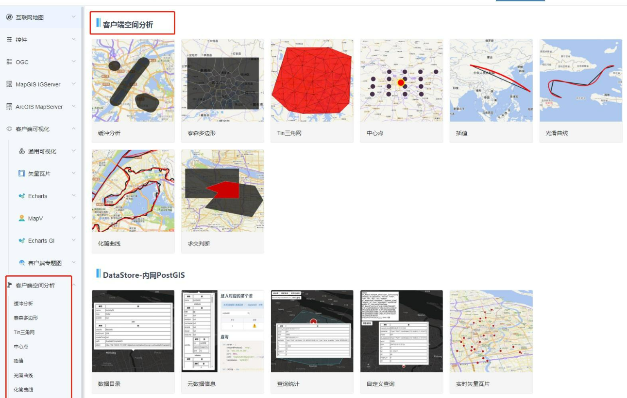 ArcGIS网格