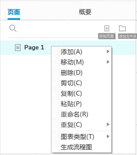 页面结构面板