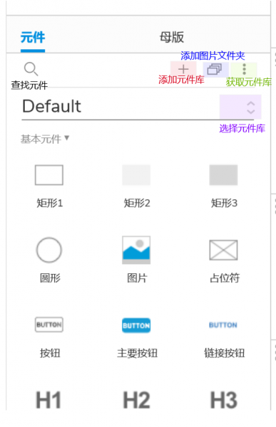 元件库