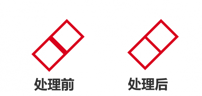 矩形重叠边的处理