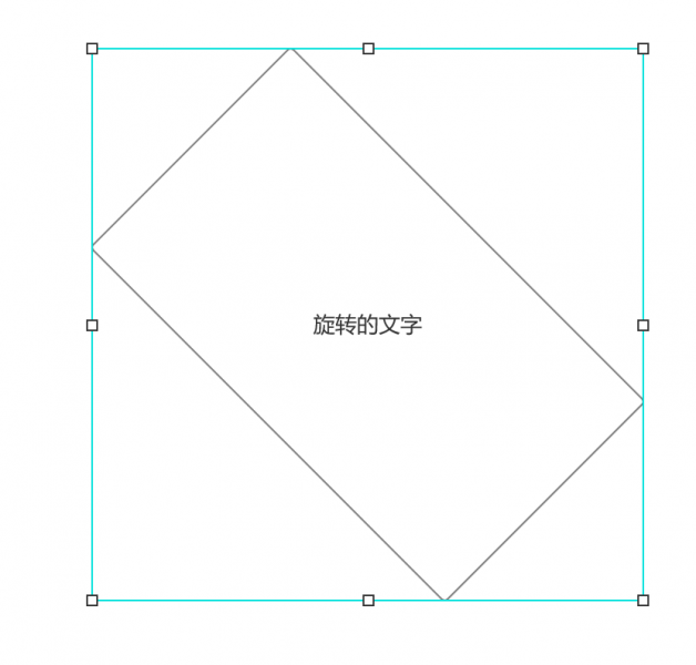 文字回正