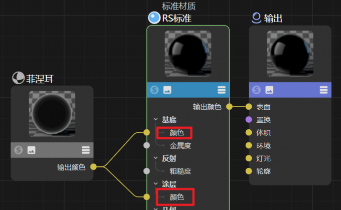 节点连接