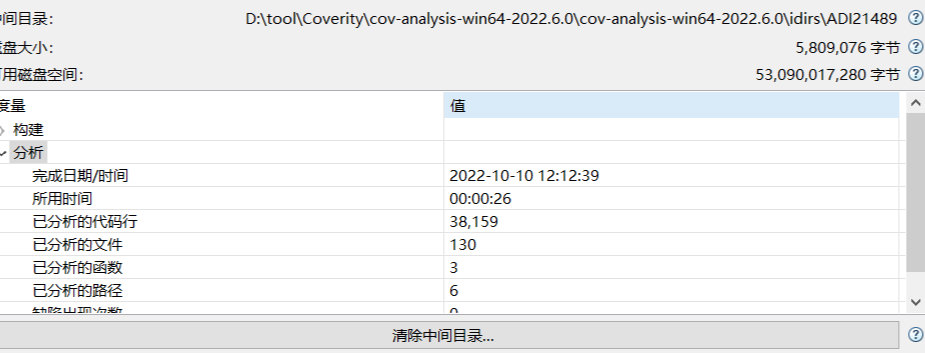 Coverity支持哪些代码仓库
