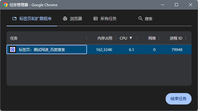 查看chrome中的进程id