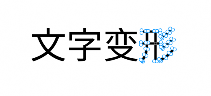 精确变形
