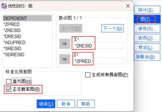选择ZRESID和ZPRED