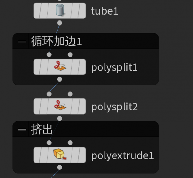节点化建模