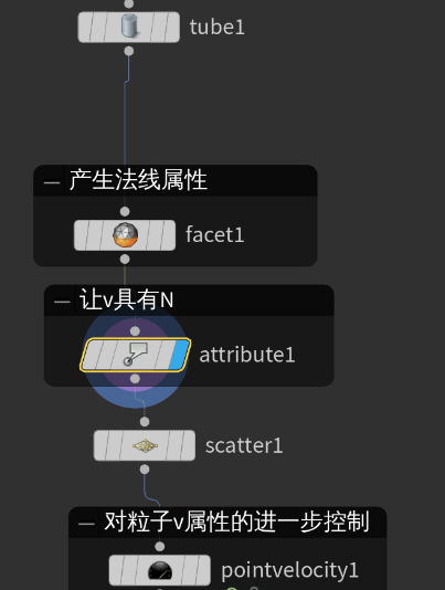 节点编辑