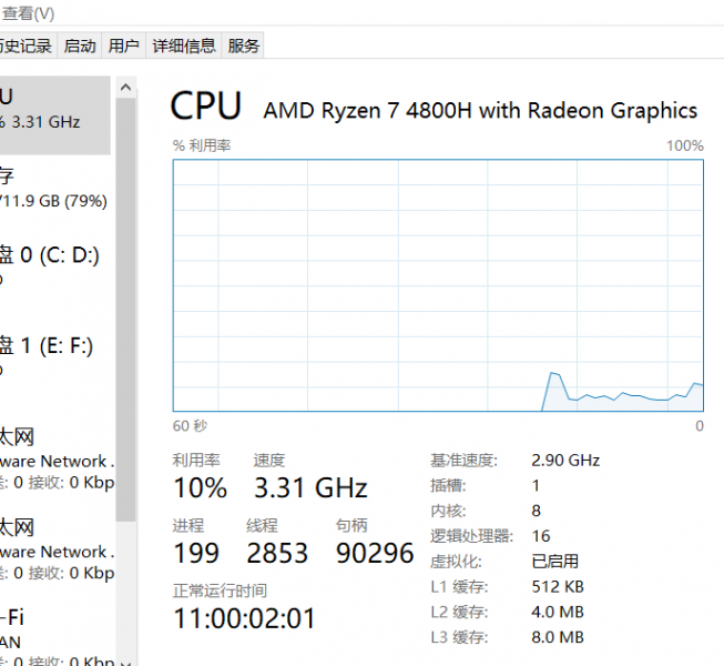 CPU
