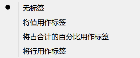 标签样式选择