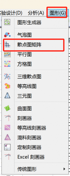 散点图矩阵生成软件