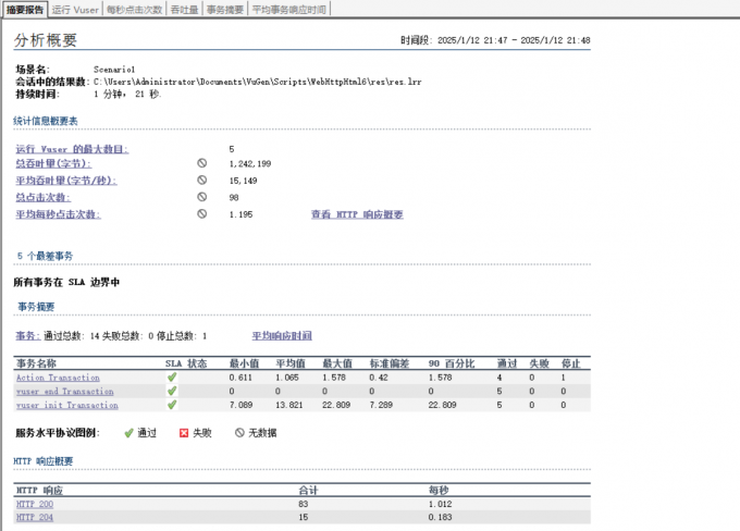 分析工具