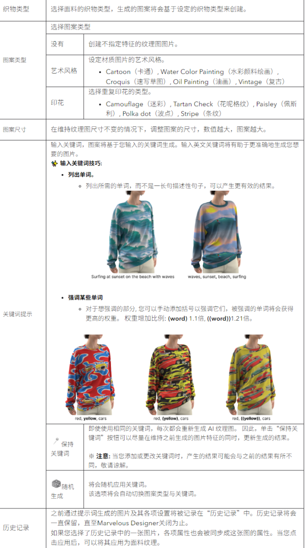 Marvelous Designer AI纹理生成器怎么用