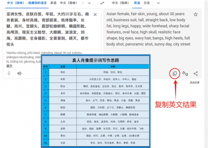 复制翻译好的英文提示词