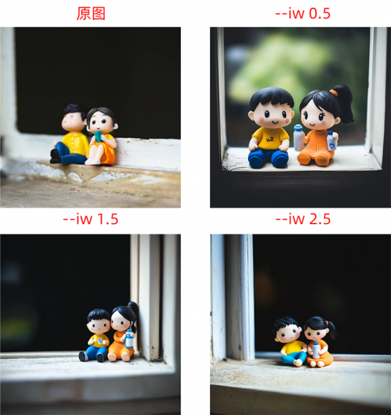 图片权重对作品的影响
