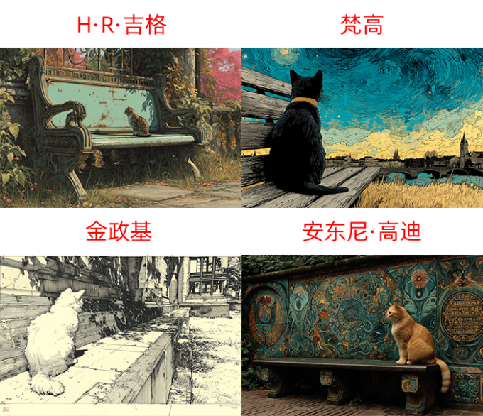 四种艺术家绘画风格