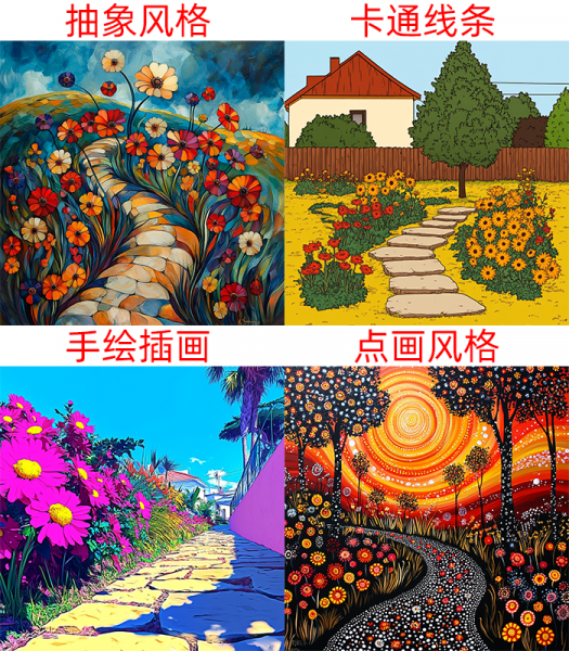模仿四种风格生成作品