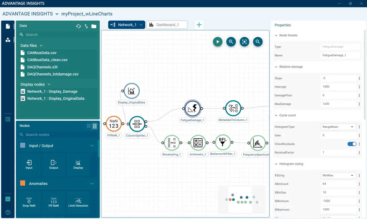 nCode焊点寿命如何评估连接强度 nCode焊点力流路径可视化策略