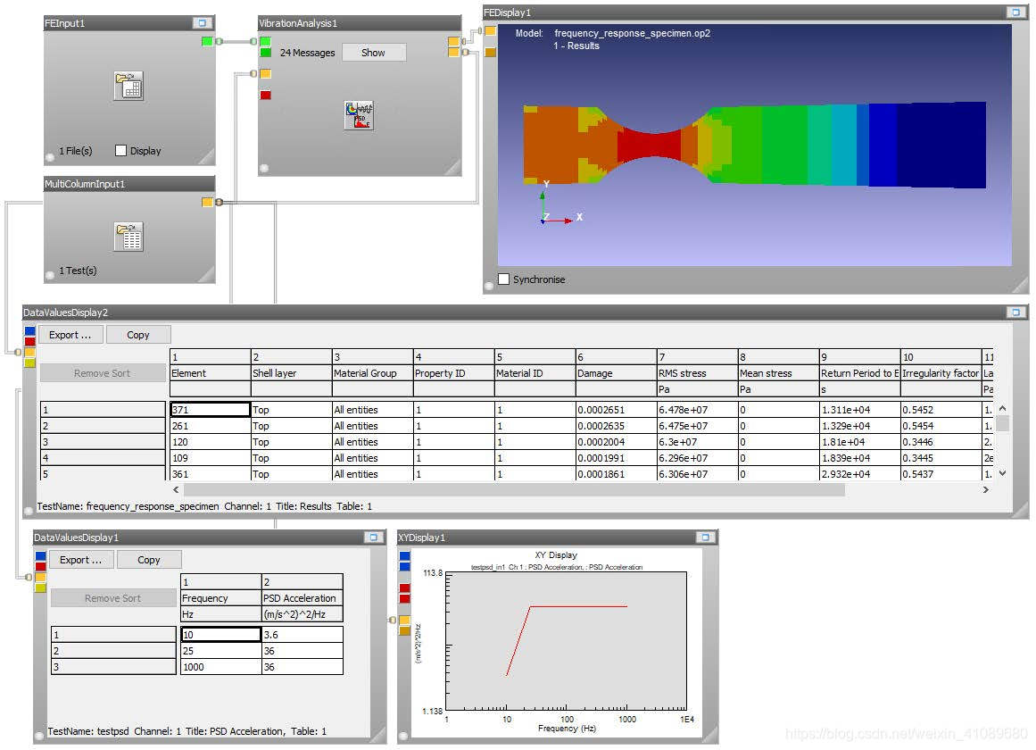 nCode 应力梯度如何修正局部效应 nCode 热点应力提取策略