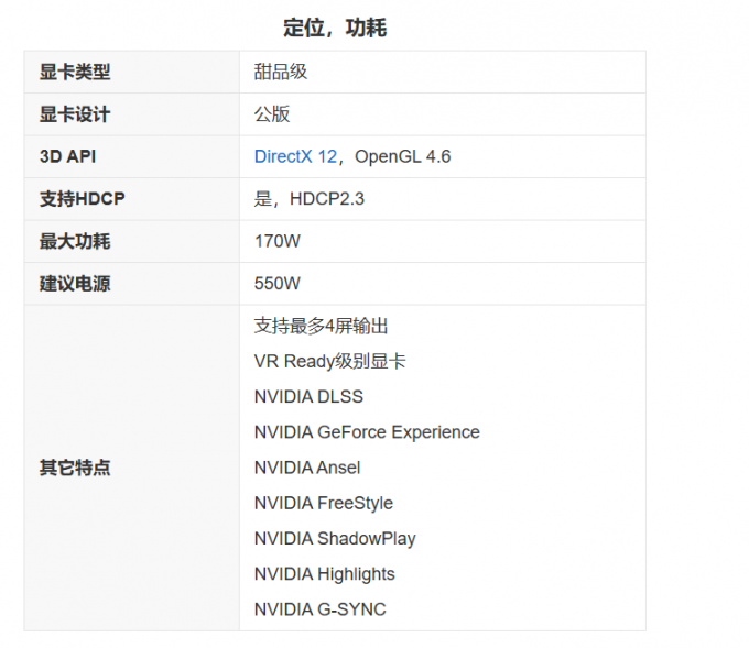 RTX 3060显卡定位功耗