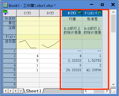 确定Y轴