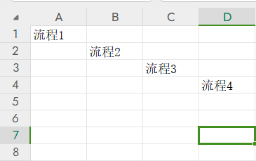 数据排列方式
