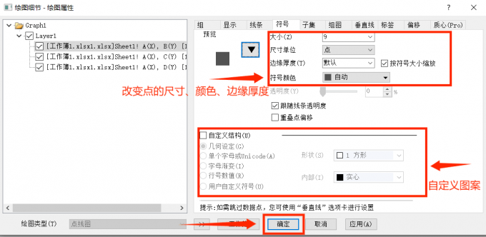 调整点线图中的每个点