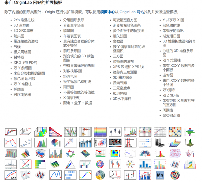 Origin Pro部分功能介绍