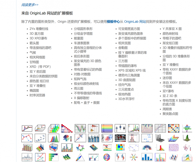 点击查看Origin的扩展模板
