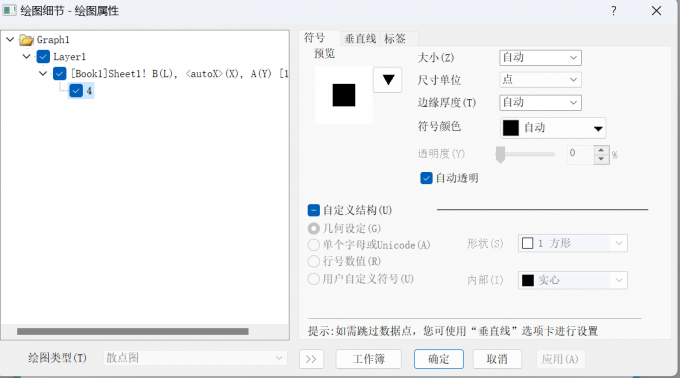 选择突出的点位设置