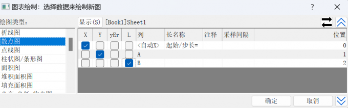 设置图表绘制的显示内容