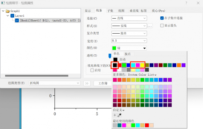 选择CMYK模式的几种原色