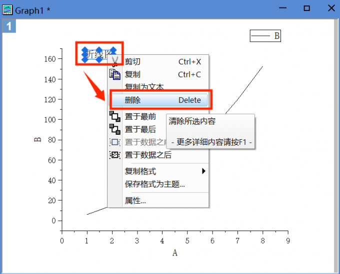 将添加的文本框删除