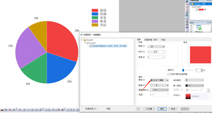 图表属性