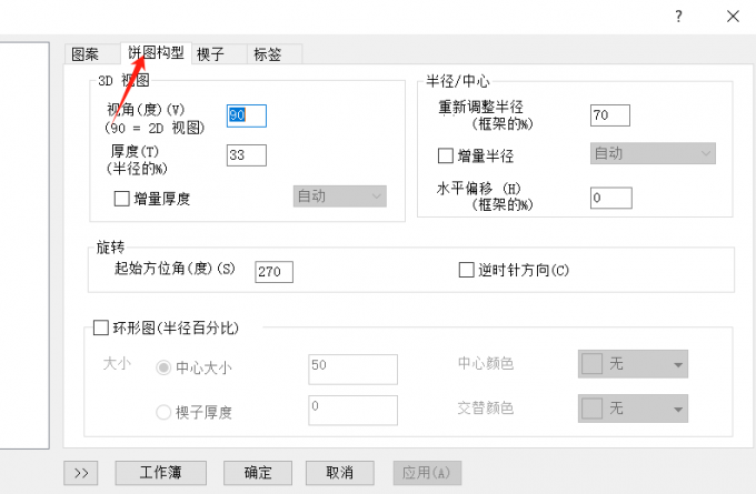 饼图构型