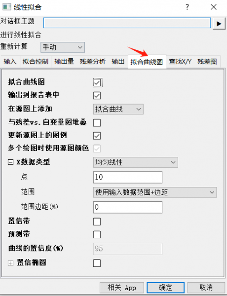 拟合曲线图
