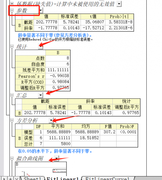 结果分析