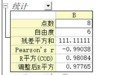 统计表