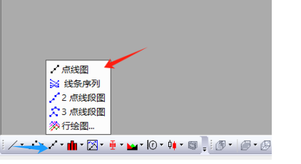 点线图