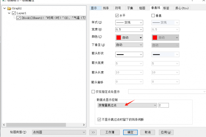 垂直线