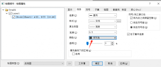 线条