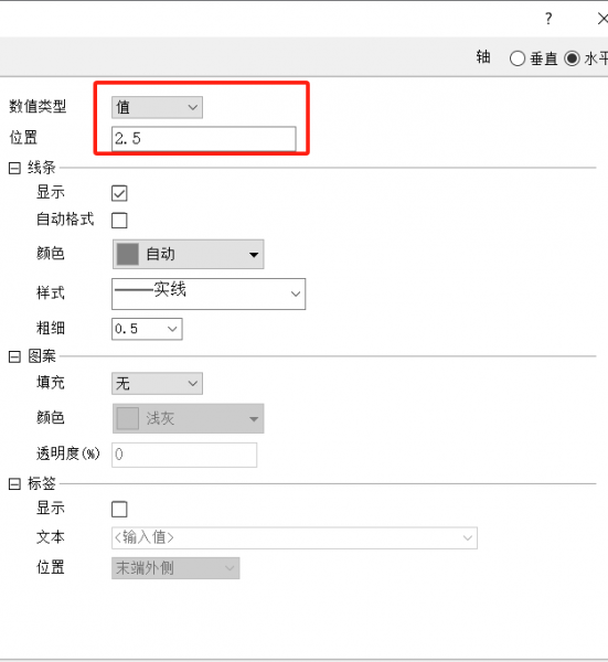 数值类型